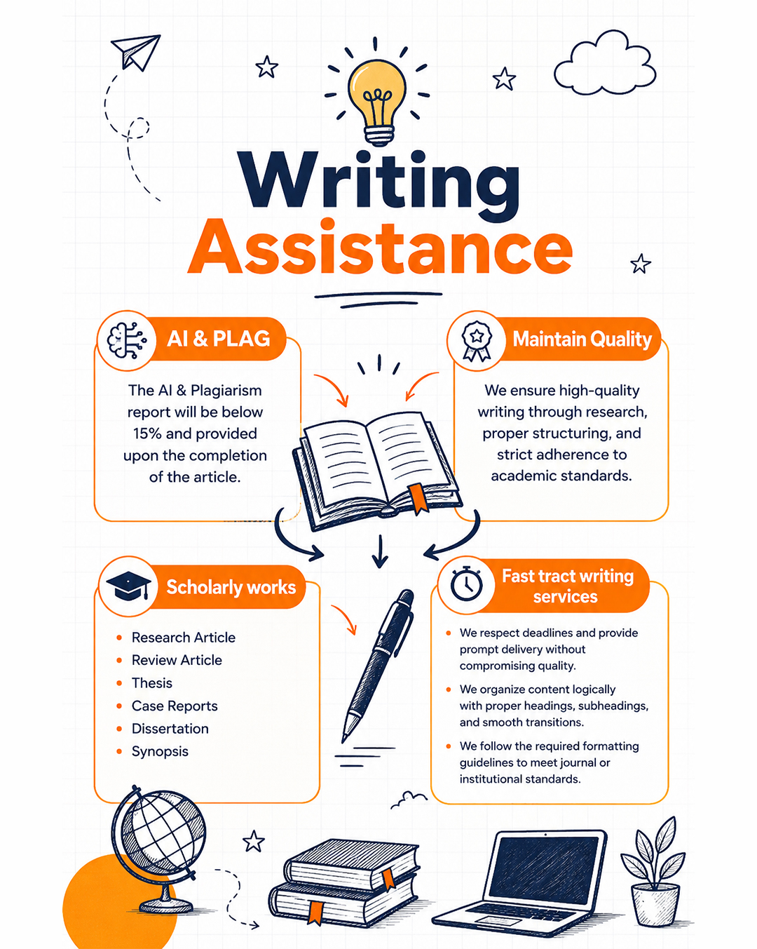 Writing Assistance